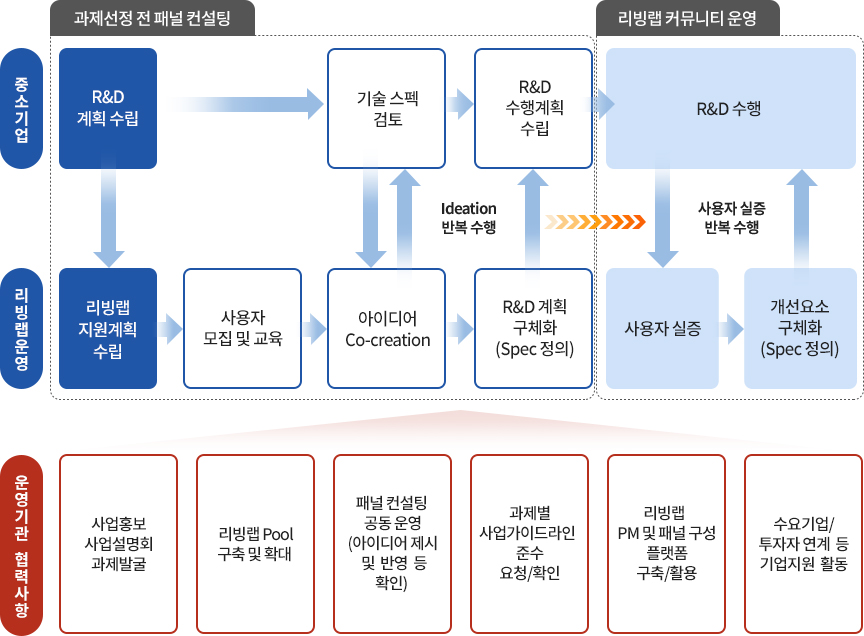 intro-img